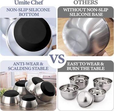 Набір кухонних мисок Umite Chef з кришками, 8 шт., нержавіюча сталь, тертки, антиковзаюча основа, чорний колір, об'єм 5, 4, 3.5, 2, 1.5 л для випічки та змішування