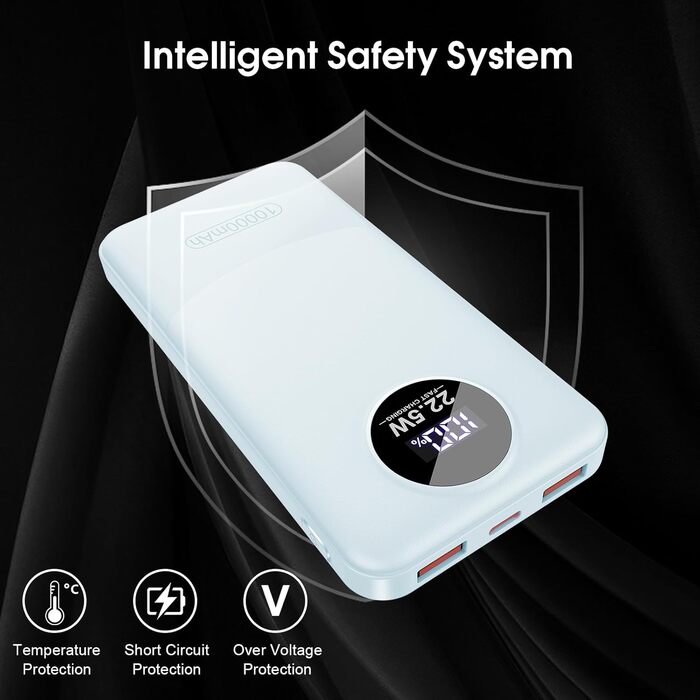 Порти, LED, для iOS/Android, синій, 10000mAh, 22.5W PD QC 3.0, USB C, 3