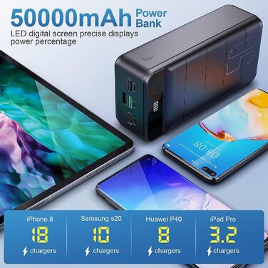 Дисплей, ліхтарик, 4 виходи, 3 входи, швидка зарядка, 50000mAh, PD 22.5W QC 4.0, USB-C, LED-