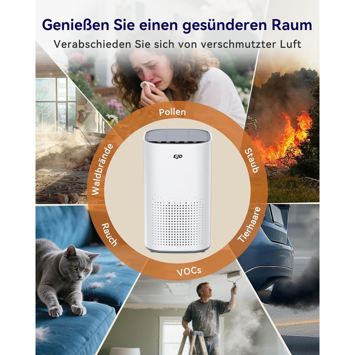 Повітряочисник для великих спалень до 70 м² з CADR 223 м³/год, тихий H13 HEPA повітряочисник з режимом сну 15 дБ, 3-в-1 фільтр видаляє 99,97% пилку, пил, шерсть тварин, запахи