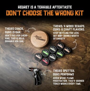 Набір для копчення віскі з факелом та сиропом у ретро-стилі – 8 смаків дерев'яної стружки – подарунок для чоловіків Bourbon, набір для копчення коктейлів – кришка з дубової деревини з США (без бутану), стандартний набір з ліхтариком
