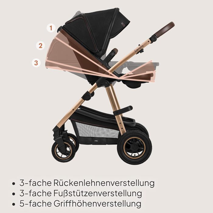 Комплексна коляска Lionelo Amber 3-в-1: люлька, автокрісло i-Size, прогулянкове сидіння, повітряні колеса, XXL капюшон UPF 50+, чорний онікс