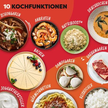 Instant Pot Plus 9-в-1: Мультикухня, 5.7 л, нержавіюча сталь – мультиварка, скороварка, рисоварка, йогуртниця, су-вид, стерилізатор, підігрівач