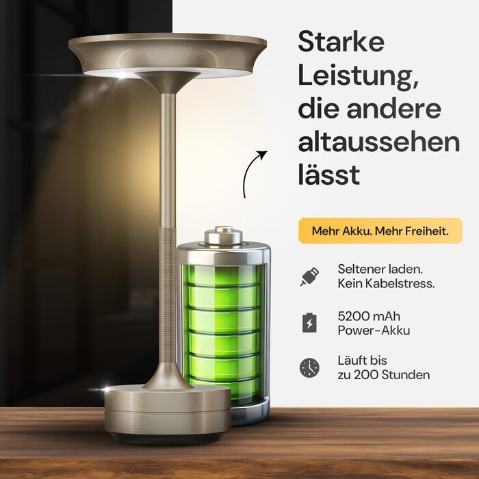 LED настільна лампа Designgold бездротова з акумулятором - стильний дизайн, 3 кольори світла, регулювання яскравості, для дому та на вулицю, срібна