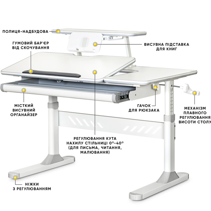 Комплект стіл Evo-Kids TH-320 Grey + крісло Evo-kids Mio G (арт. TH-320 W/G + Y-407 G)