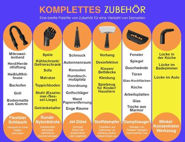 Пароочисник для всього з 10 аксесуарами, тиск пари 3,5 бар 380 мл для видалення бруду та жиру, ручний пристрій для миття підлоги, м'яких меблів та автомобілів потужністю 1050 Вт
