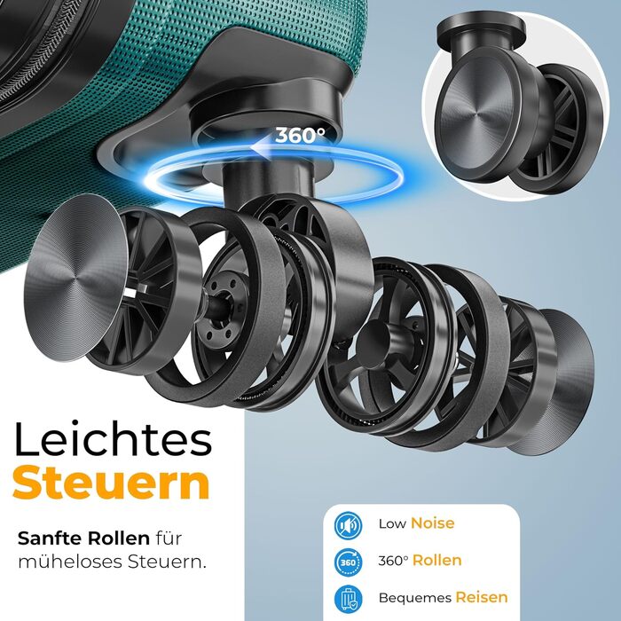 Набір дорожніх валіз KESSER з 3 предметів, жорсткий корпус ABS, кодовий замок, ваги для багажу та дорожній гаманець, колеса 360°, колір Petrol Teal