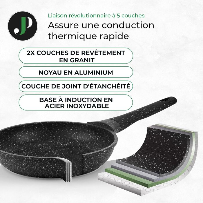 Набір кухонного посуду Just Perfecto 18 предметів з антипригарним покриттям, знімні ручки, для всіх типів плит (індукційні), без PFOA, чорний