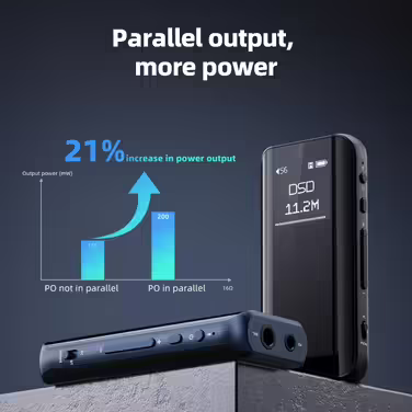 FIIO BTR15 Bluetooth підсилювач для навушників, чорний