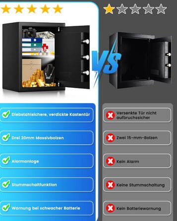 Великий сейф 50л для дому: вогнестійкий, водонепроникний, з ключем та кодовою панеллю. Сейф для зберігання золота, прикрас, документів. Сейф для меблів з інтелектуальною системою сигналізації, настінний сейф.