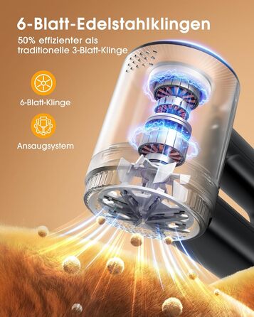 Видалення ворсу з одягу, пристрій для чищення тканини Lint Remover, Visual Trash