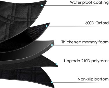 Чохол для багажника Looxmeer для собак з бічним захистом, чохол для собак для багажника автомобіля простий у догляді і стійкий до подряпин, Універсальний захисний килимок з сумкою для зберігання, чорний