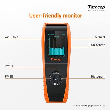 Вимірювач якості повітря Temtop LKC-1000S+ (Формальдегід, TVOC, PM2.5, PM10)