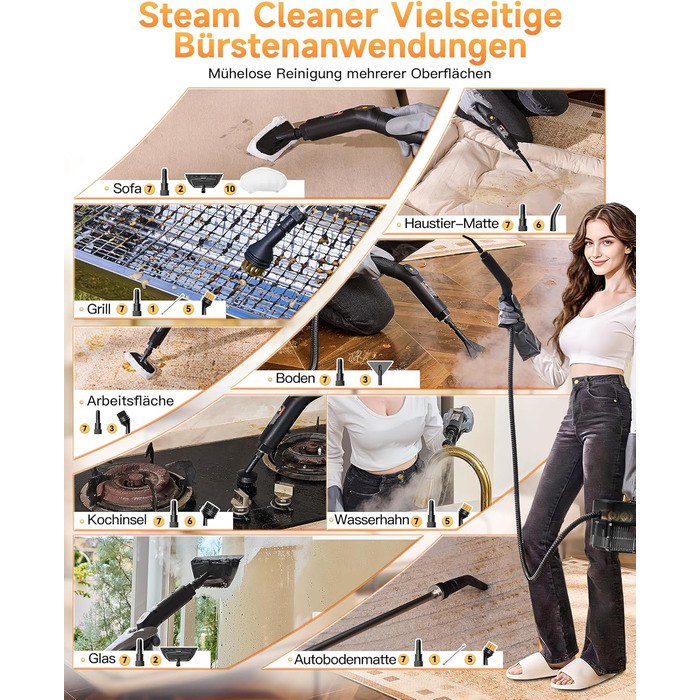 Пароочисник Gautye 3-рівневий регульований руків'я, нагрів за 10 секунд, бак 2L, 18 насадок, для кухні, ванної, підлоги, авто, вікон, чорний