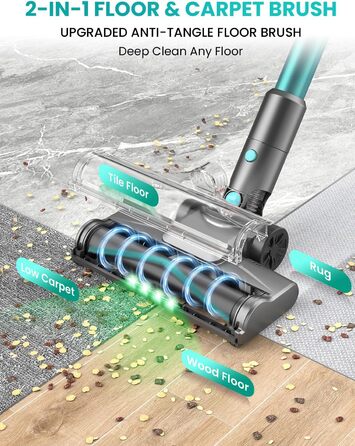 Бездротовий пилосос Dzaki 45000Pa з акумулятором, дисплеєм та антизаплутувальною насадкою для твердих поверхонь, килимів, шерсті тварин та авто (блакитний)