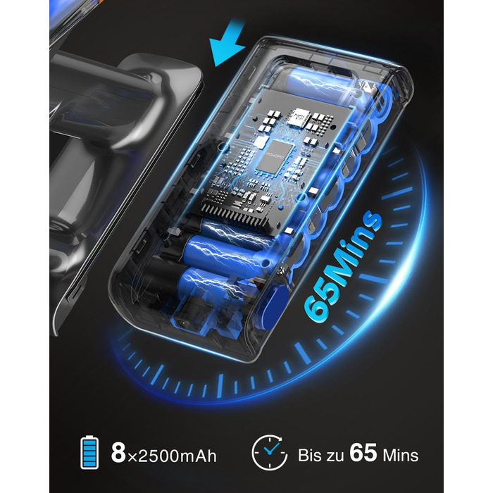 Бездротовий акумуляторний пилосос 45000 Па/550 Вт/65 хв, об'єм 1,6 л з дисплеєм, антизаплутана щітка, самостійна парковка, док-станція на стіні, 8-шарова фільтрація, тихий, для шерсті тварин/килимів/твердих поверхонь/автомобіля, блакитний