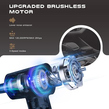 Акумуляторний ручний пилосос KITBEZN 4-в-1 для авто та дому, бездротовий міні-пилосос з безщітковим двигуном, потужність 26000Па, 3 режими роботи, чорний