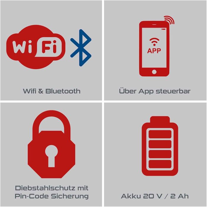 Акумуляторний робот-газонокосарка PX-RRM-600Wi для газонів до 600 м², 18 см, регулювання висоти 20-60 мм, з регульованим краєвим косінням, сенсором дощу, бездротовим керуванням через додаток, цифровий дисплей, для схилів до 35%