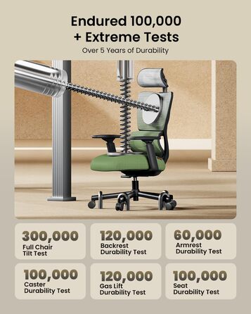 Крісло офісне ProtoArc EC100 зелене - ергономічне комп'ютерне крісло з товстим пружинним сидінням, підтримкою попереку, регульованими підлокітниками та підголівником, поворотне крісло з сітчастою спинкою для дому та офісу