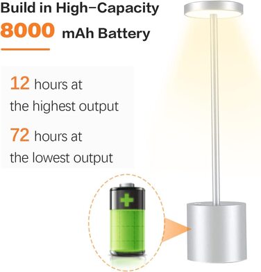 Світлодіодна настільна лампа Hapfish Бездротова, настільна лампа ємністю 8000 мАг з дистанційним управлінням, алюмінієва, 3 колірних режиму, з плавним регулюванням яскравості, акумуляторна настільна лампа для обіднього столу, тумбочки, письмового столу ,б