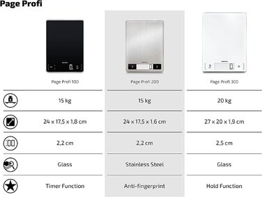 Цифрові кухонні ваги, вага до 20 кг, Побутові ваги з сенсорним сенсором, електронні ваги, включаючи ваги для кухні. Акумулятори, дуже велика поверхня для зважування, РК-дисплей з підсвічуванням (сріблястий), 300