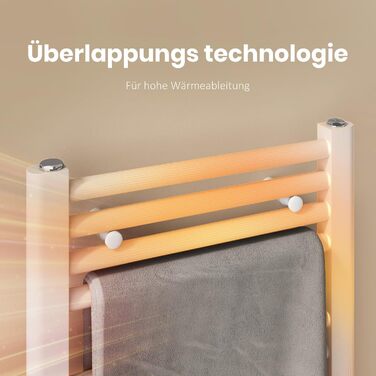 Рушникосушарка EMKE Badheizkörper 1000x400 мм, біла, 356W