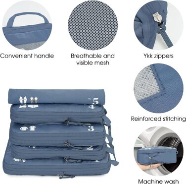 Набір компресійних органайзерів для валізи та рюкзака ECOHUB, 5 предметів, синій