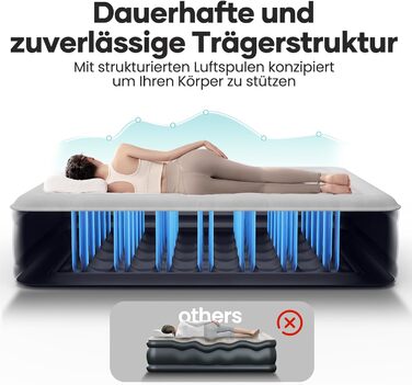 Надувний матрац OlarHike для кемпінгу та дому - 203 x 152 x 46 см, чорний, на 2 особи, XL