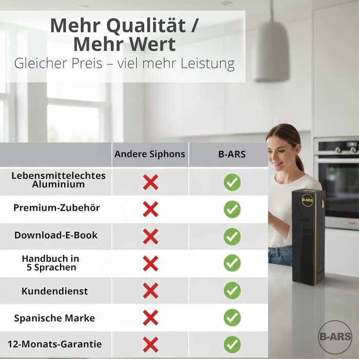 Дозатор для вершків B-ARS з алюмінію, 500 мл, з нержавіючою сталею, для десертів, мусів, легко миється