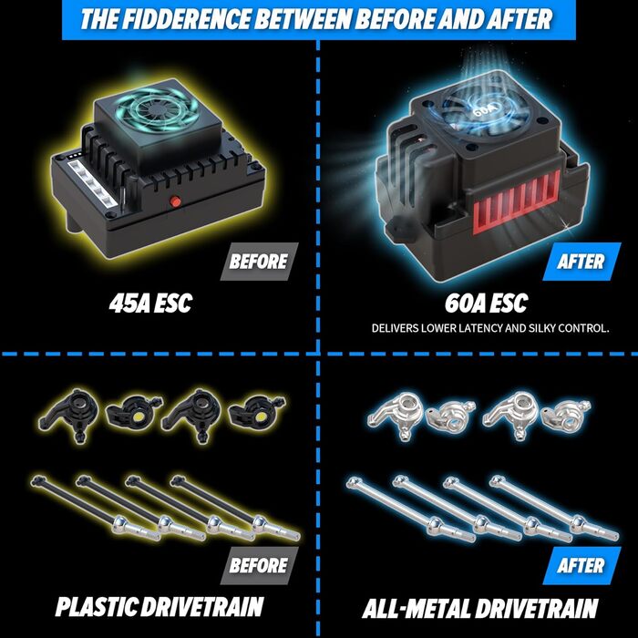Радіокерований автомобіль Hosim 1:10, 60 км/год, 4WD позашляховик Monstertruck, 2 акумулятори, водонепроникний, для дорослих та дітей від 8 років, чорний