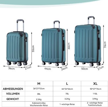 Чохол-валіза Beibye з замком-защіпкою, 4 колеса, комплект 3 шт. (55/66/76 см)