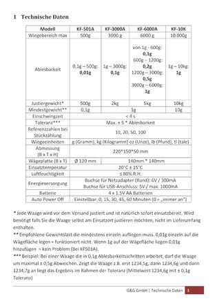 Кухонні ваги G&G KF-B, 6 кг-3 кг / 0,1 г з регульованим автоматичним вимкненням, цифрові ваги з прецизійними вагами, з блоком живлення та батареями (6 кг / 4 діапазони вимірювання (KF6000B))