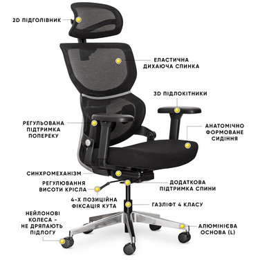 Крісло Mealux Q3 Air Fabric Black (арт. HF-Q3 F/B)