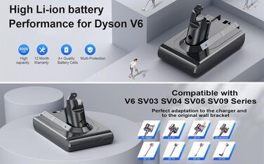 Акумулятор V6 21,6 В 4600 мАг, змінна батарея для ручного пилососа Dyson V6 серії DC58-DC62, SV03-SV09