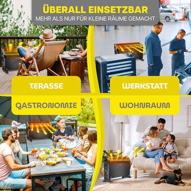 Конвектор KESSER 2000 Вт з таймером 24 год, захистом від замерзання, терморегулятором, турбонагрівом, 3 режими, ручки для перенесення, чорний