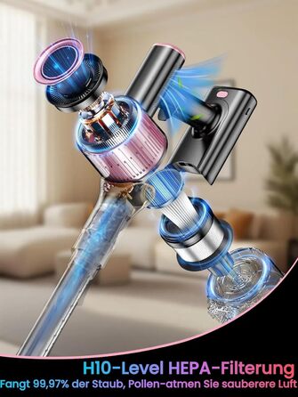 Бездротовий акумуляторний пилосос 45000Pa/500W/45хв з LED дисплеєм та антизаплутана насадка, висувний шланг 73см для твердих поверхонь, килимів та шерсті тварин, рожевий