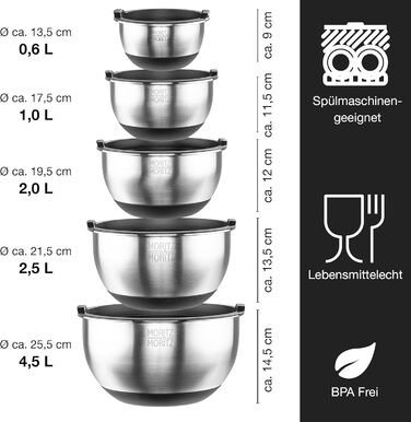 Миска для перемішування Moritz & Moritz 5er з кришкою - 0,6-4,5л - нержавіюча сталь з антиковзкими ніжками без BPA - Складна салатниця з кришкою та 3 насадкою-терткою - придатна для миття в посудомийній машині