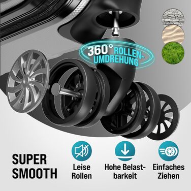 Набір валіз Monzana® 3шт (зелений) M-L-XL з замком, органайзером та вагами - зручний дорожній набір