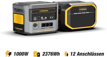 Портативна електростанція VTOMAN FlashSpeed 1500 EB: 1548Wh, 3000W (пік), LFP, для кемпінгу та надзвичайних ситуацій