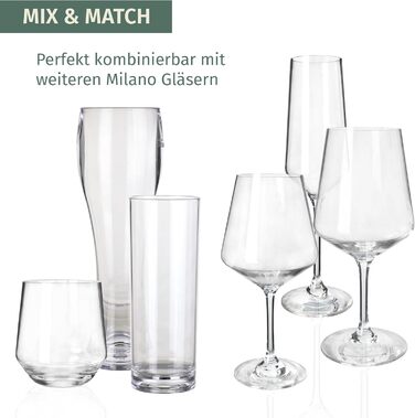 Бокали для білого вина Moritz Milano 460 мл, 2 шт. з полікарбонату, неб'ються, прозорі