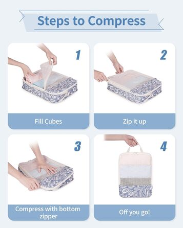 Набір органайзерів для подорожей Narwey з компресією, 6 шт, сумки-пакувальники для валізи та рюкзака (Блакитний листок)