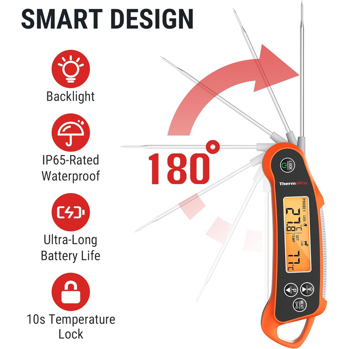 Термометр для смаження ThermoPro TP710 IP65 Водонепроникний