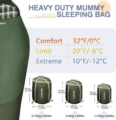 Туристичний спальний мішок WKFAMOUT Flanell 500GSM, -12℃ до 0℃, зимовий, для дорослих і дітей, 3-4 сезони, машінне прання, для кемпінгу та подорожей