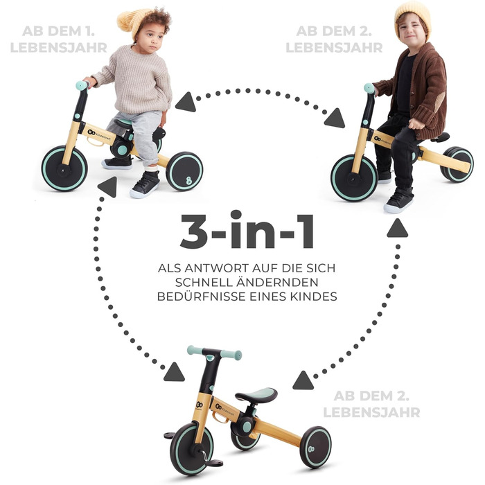 Триколісний велосипед Kinderkraft 4TRIKE 3в1: бігобіл, самокат, велосипед, складаний, для дітей від 12 місяців до 5 років (жовто-блакитний)