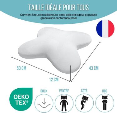 Дитяча подушка Inphysio з Memory Foam - бамбукова тканина, гіпоалергенна - для комфортного сну - ергономічна подушка для шиї - 50 x 30 x 5,5 см (Білий - Pure Schmetterling)