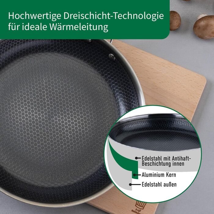 Сковорода Chefkoch від Fackelmann – діаметр 28 см, преміум якість, з керамічним антипригарним покриттям, для всіх типів плит (включно з індукцією)