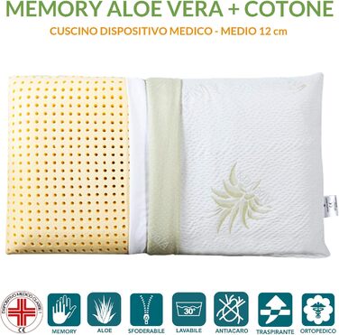 Ортопедичні подушки EVERGREENWEB 2 шт. з в'язко-еластичної піни (віскошауму) 40x70x12 см, з чохлом з алое вера. Зроблено в Італії. Медичний пристрій.
