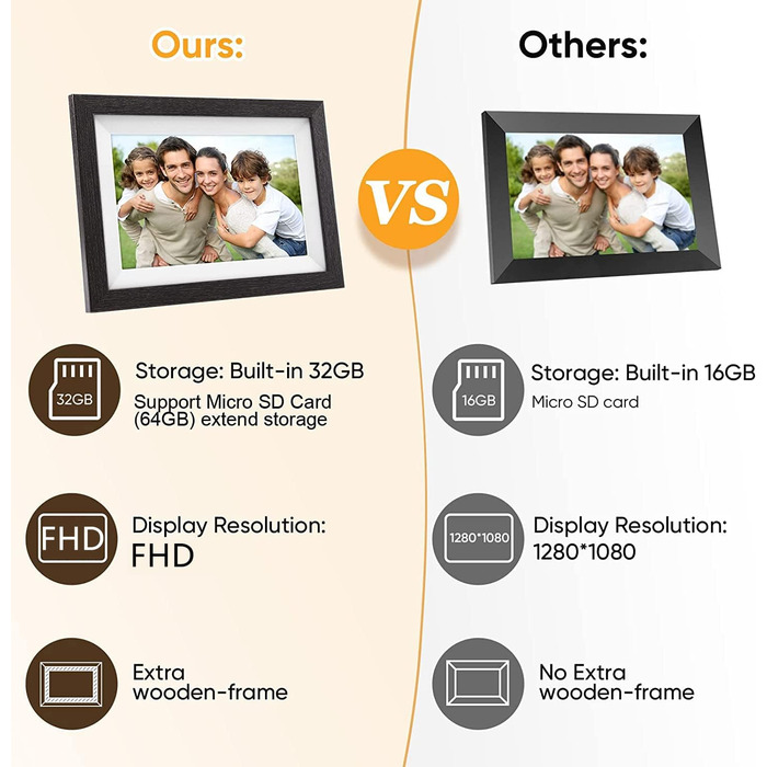 Frameo Цифровий фоторамка з Wi-Fi, FUMAT 10.1 дюймів, 32 ГБ, IPS HD сенсорний екран, автоматичне обертання, коричневий