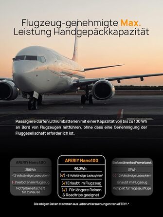 Портативна електростанція AFERIY 145W, 99,2Wh/31000mAh LiFePO4, 3 порти, захист 6-в-1, 100W сонячний генератор для кемпінгу, подорожей та надзвичайних ситуацій AF-PB010