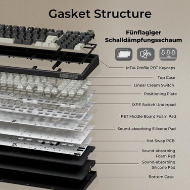 Механічна клавіатура Royal Kludge R98 Pro: 96% layout, RGB, NumPad, PBT, Hot-Swap, Creamy Switches, Grey